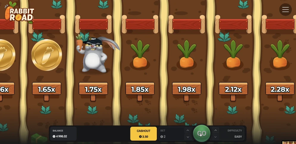 Rabbit Road