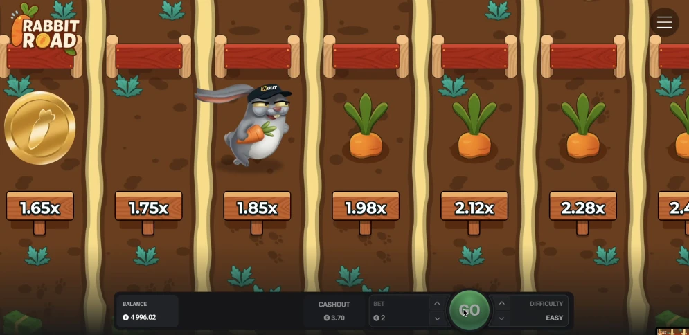 Rabbit Road