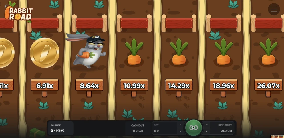 Rabbit Road Slot